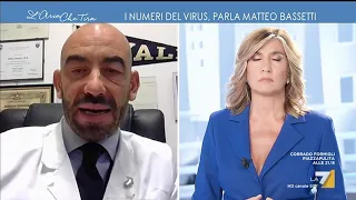 L'Aria Che Tira 19/11/2020