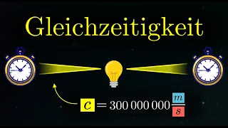 Gleichzeitigkeit in der speziellen Relativitätstheorie (Physik)