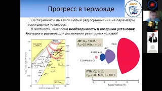 Лекция: На пути к термоядерному источнику энергии (ИТЭР и другие проекты)