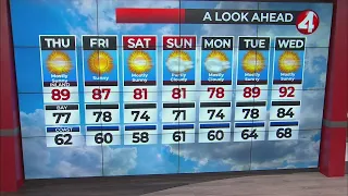 May 30, 2024 San Francisco Bay Area weather forecast