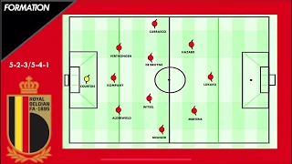 Belgium 5-4-1 Defensive Organization - Tactical Analysis (Roberto Martinez)