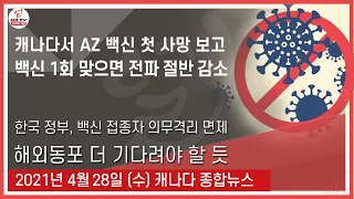 캐나다서 AZ 백신 첫 사망 보고..- 2021년 4월 28일 (수)