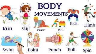 Active Body Movement Verbs with examples | English vocabulary  | listen and practice