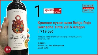 Красное вино Botijo Rojo в магазине Красное и Белое  Какое хорошее вино купить?  |  Винный дилетант