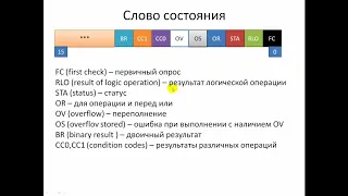 Step 7. Немного философии и слово состояния.