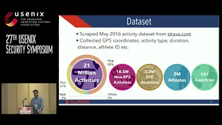 USENIX Security '18 - Analysis of Privacy Protections in Fitness Tracking Social Networks...