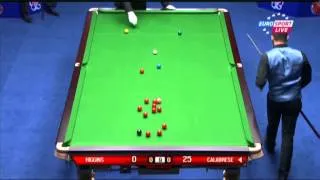 John Higgins - Vinnie Calabrese (Frame 1) Snooker Wuxi Classic 2013 - Round 1