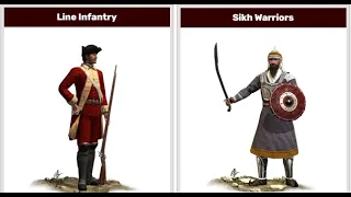 Empire: Total War 1vs1: Line Infantry vs Sikh Warriors
