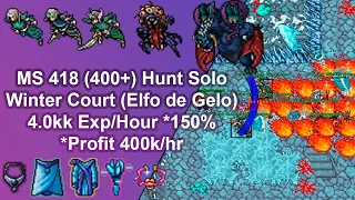 Tibia Master Sorcerer 418(400+)Solo Hunt/Dream Labyrinth/Winter Court 4.0 kk Exp/Hour *Profit400k/hr