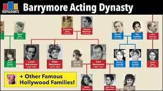 Barrymore Acting Dynasty & Other Famous Hollywood Family Trees