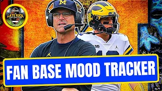 Michigan Football Mood Tracker - Post-Spring Update (Late Kick Cut)