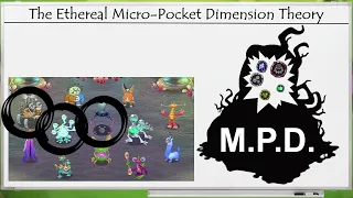 Neon Greeny’s Ethereal Micro Pocket Dimension Theory