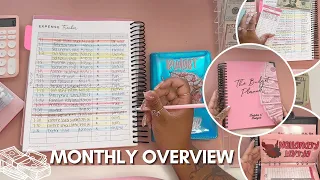 Monthly Budget Overview: How To Save Money And Stay On Track