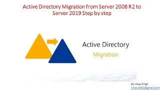Active Directory Migration from Server 2008 R2 to Server 2019 Step by step