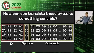 Deobfuscating virtualized malware using Hex Rays Decompiler - Georgy Kucherin (Kaspersky)