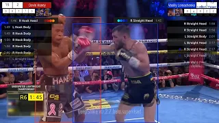 AI Punch Count : Devin Haney vs Vasiliy Lomachenko