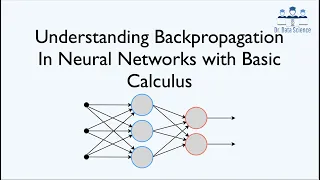 Understanding Backpropagation In Neural Networks with Basic Calculus