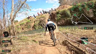 Carrera ruralera MTB en San Andrés de Giles - completa con telemetría - 20 junio 2023 - Leo Caero