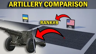 Countries by Number of Artillery Towed | 2022 ~ Artillery Towed Comparison #3dcomparison