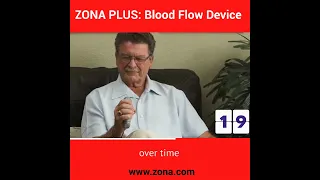 HOW to INCREASE BLOOD FLOW in MINUTES/DAY | Isometric Exercise Device to Improve Circulation #shorts