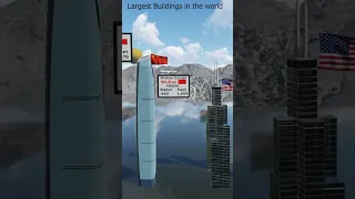 TALLEST BUILDINGS