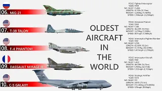 10 Oldest Aircraft That Are Still In Service