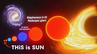 Universe Size Comparison | Largest Celestial Bodies | 3D Animation Comparison