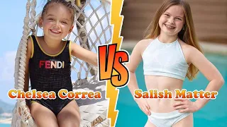 Salish Matter VS Chelsea Correia Stunning Transformation ⭐ From Baby To Now