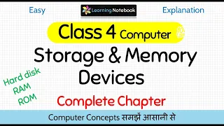 Class 4 Storage and Memory devices