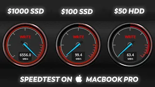 Mac Internal SSD vs T7 SSD vs HDD vs SD Card - Speed Test. How to Choose External Storage