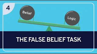 PHILOSOPHY - The False Belief Task