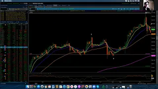 NASDAQ 100 / Elliott Wave Update 10/26/2021 by Michael Filighera