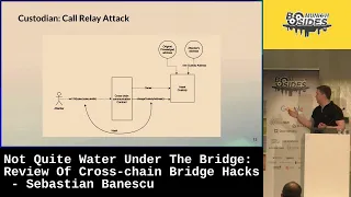 Not Quite Water Under The Bridge: Review Of Cross-chain Bridge Hacks - Sebastian Banescu