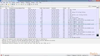 Mastering Wireshark 2 : Email Analysis