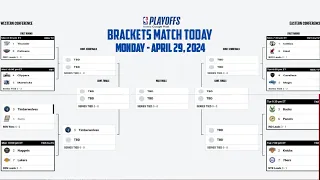 NBA PLAYOFF 2024 BRACKETS STANDING TODAY | NBA STANDING TODAY as of APRIL 29, 2024 | NBA 2024 RESULT