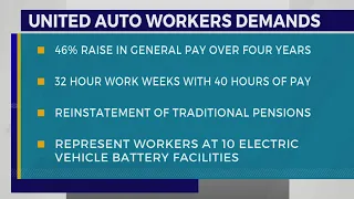 United Auto Workers demands amidst strike concerns