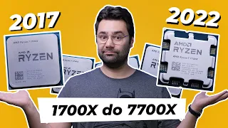 Kiedy warto zmienić procesor? RYZEN 7 7700X vs 1700X vs 2700X vs 3700X vs 5700X