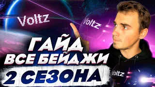 Voltz Season 2 - все возможности DeFi