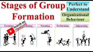 Stages of Group Formation, OB-11, Group Formation, #OrganisationalBehaviour #OB