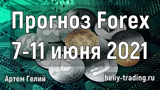 Аналитика и прогноз форекс на неделю: 7 - 11 июня 2021