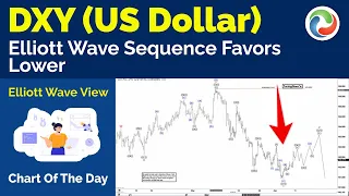 DXY (US Dollar):  Elliott Wave Sequence Favors Lower | Forex Analysis