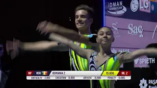 REPLAY - 2019 Aerobics Europeans - Junior Mixed Pairs final