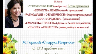 Максим Горький. Рассказ "Старуха Изергиль"