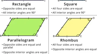 CXC MATHS 2024  EQUATIONS