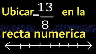 Ubicar -13/8 en la recta numerica , fraccion negativa en la recta , fracciones