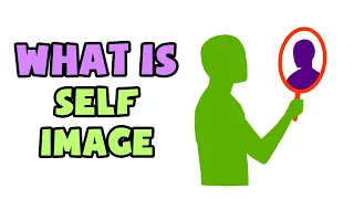 What is Self-Image | Explained in 2 min