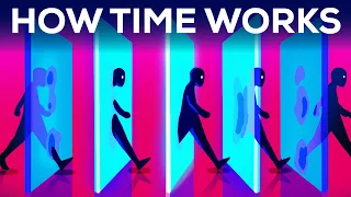 Did The Future Already Happen? - The Paradox of Time