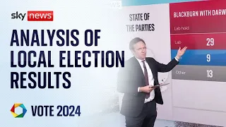 Vote 24: Close analysis of the local election results