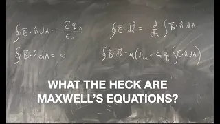 Maxwell's Equations in Under a Minute - #VeritasiumContest