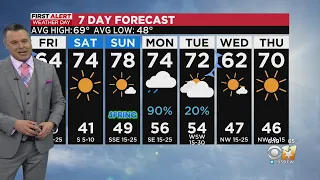 First Alert Weather Day Update At 6PM